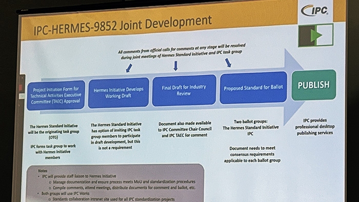 IPC-Hermes-9852 Joint Development MOU with the IPC IPC-Hermes-9852 Joint Development MOU with the IPC